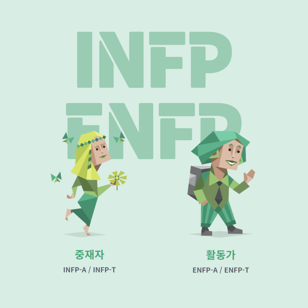 INFP ENFP